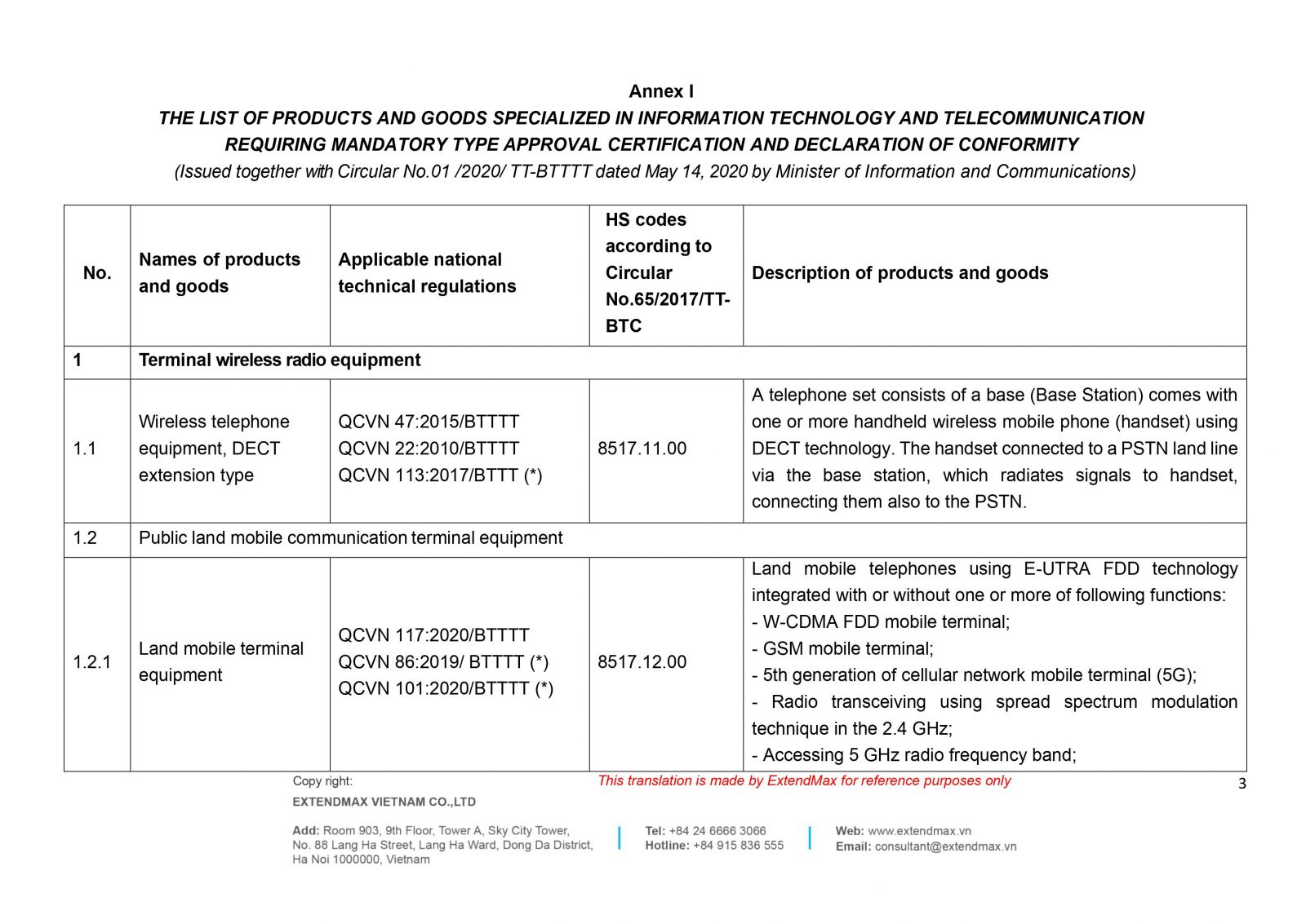 Circular 11/2021/TT-BTTTT 3
